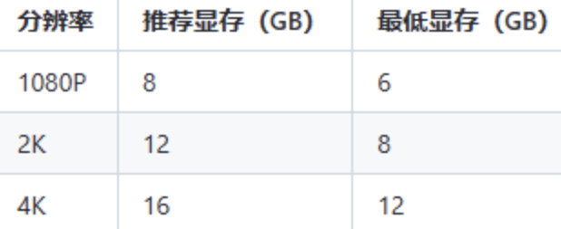 圖片3